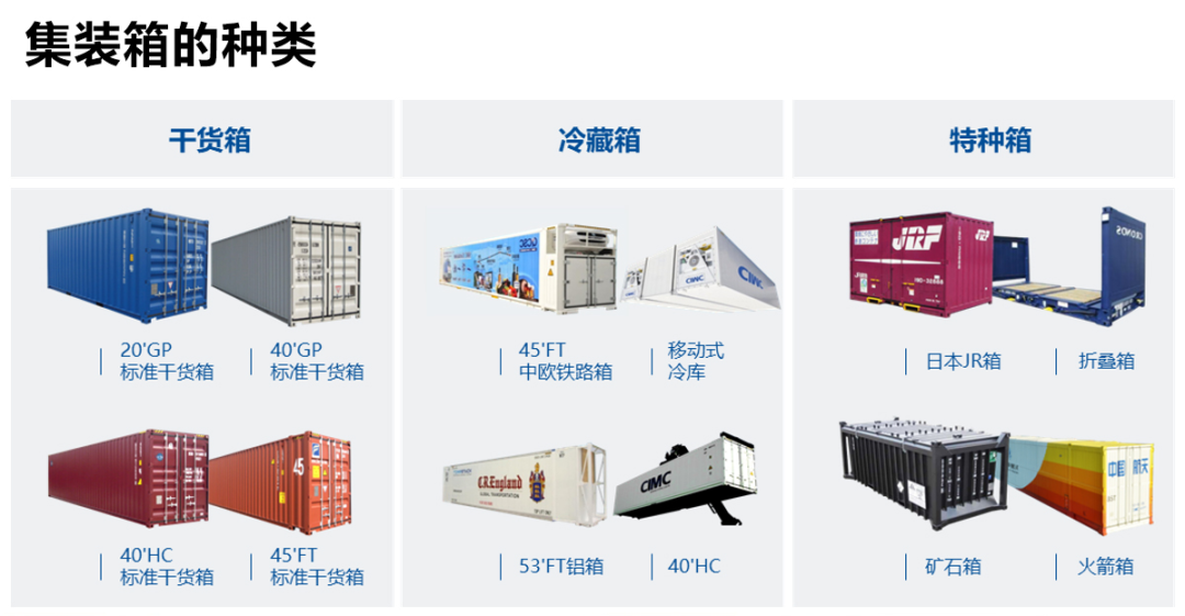 读懂产业丨2024年中国集装箱涂料产业研究报告