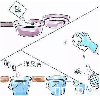 水性色浆，色浆颜色，纺织色浆
